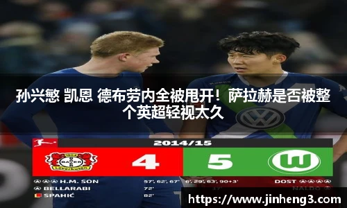 孙兴慜 凯恩 德布劳内全被甩开！萨拉赫是否被整个英超轻视太久